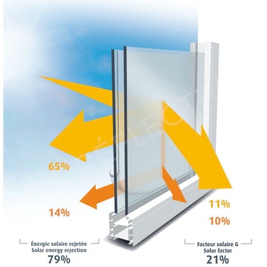 Folie protectie solara Reflectiv SOL 102 exterior 79%